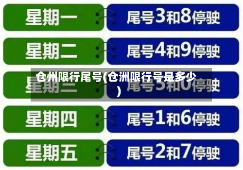 仓州限行尾号(仓洲限行号是多少)