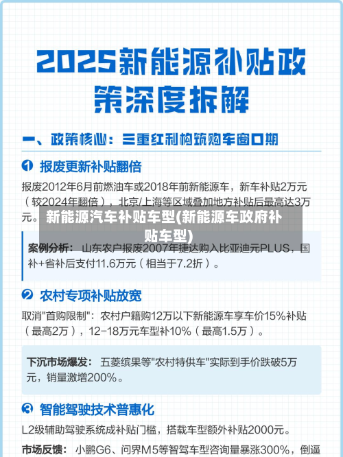 新能源汽车补贴车型(新能源车政府补贴车型)