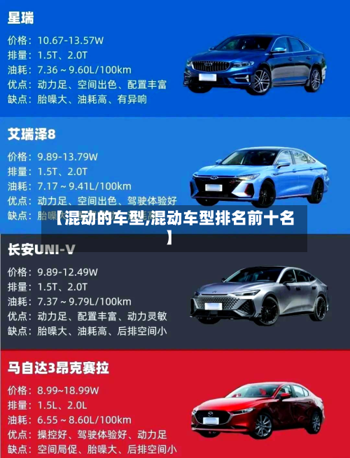 【混动的车型,混动车型排名前十名】