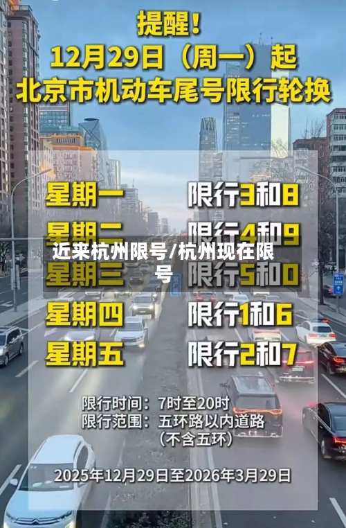 近来杭州限号/杭州现在限号