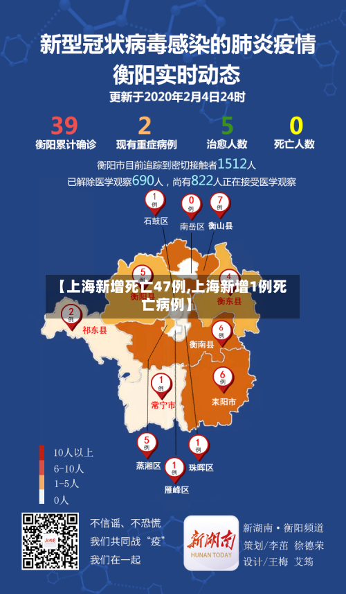 【上海新增死亡47例,上海新增1例死亡病例】