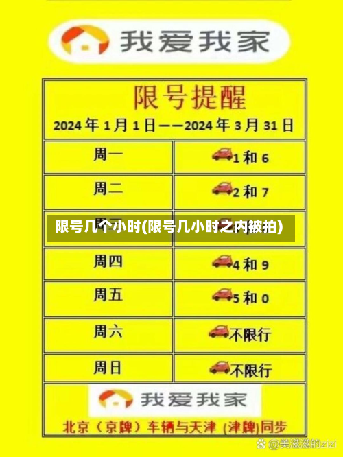 限号几个小时(限号几小时之内被拍)-第2张图片