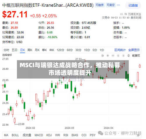 MSCI与瑞银达成战略合作，推动私募市场透明度提升-第2张图片