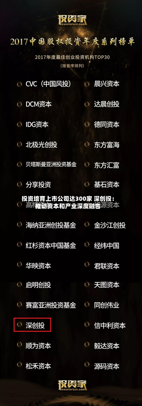 投资培育上市公司达300家 深创投:推动资本和产业深度融合-第2张图片