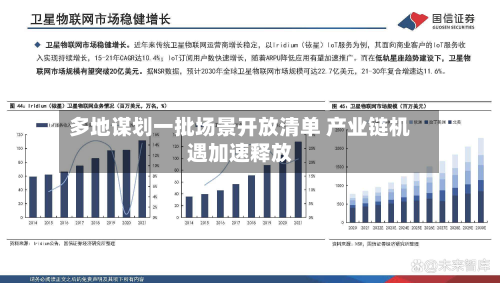 多地谋划一批场景开放清单 产业链机遇加速释放