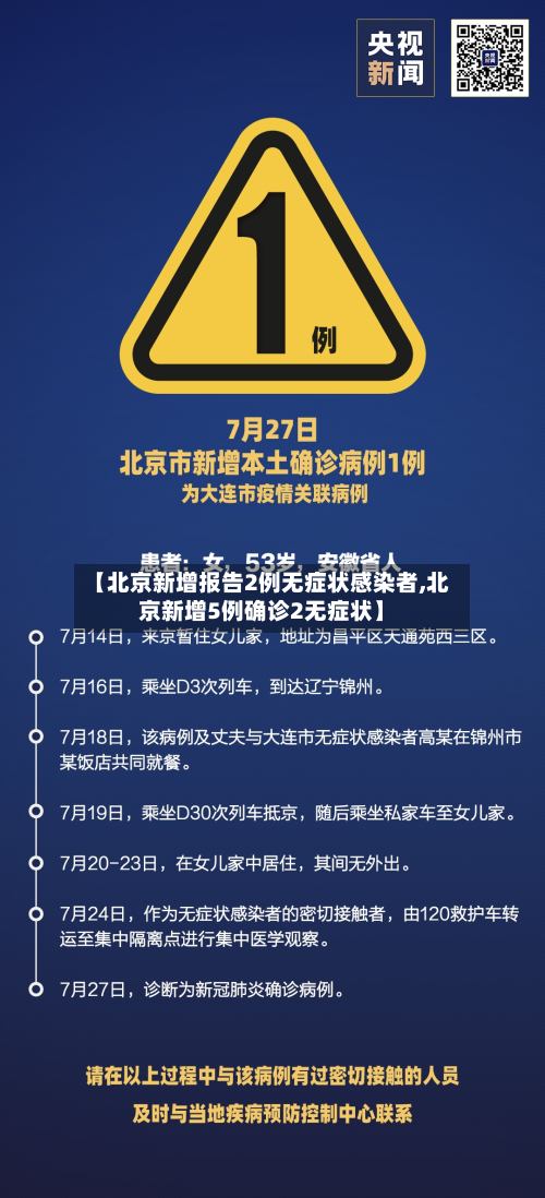 【北京新增报告2例无症状感染者,北京新增5例确诊2无症状】-第3张图片