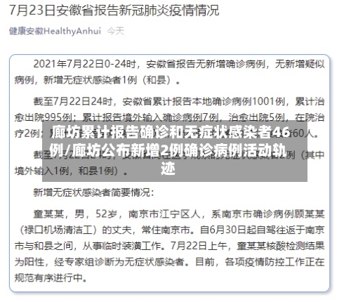 廊坊累计报告确诊和无症状感染者46例/廊坊公布新增2例确诊病例活动轨迹-第2张图片