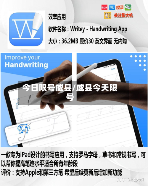 今日限号威县/威县今天限号-第2张图片