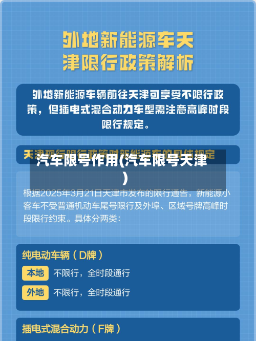 汽车限号作用(汽车限号天津)-第2张图片
