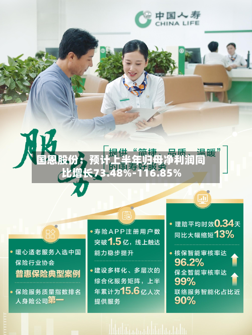 国恩股份：预计上半年归母净利润同比增长73.48%-116.85%