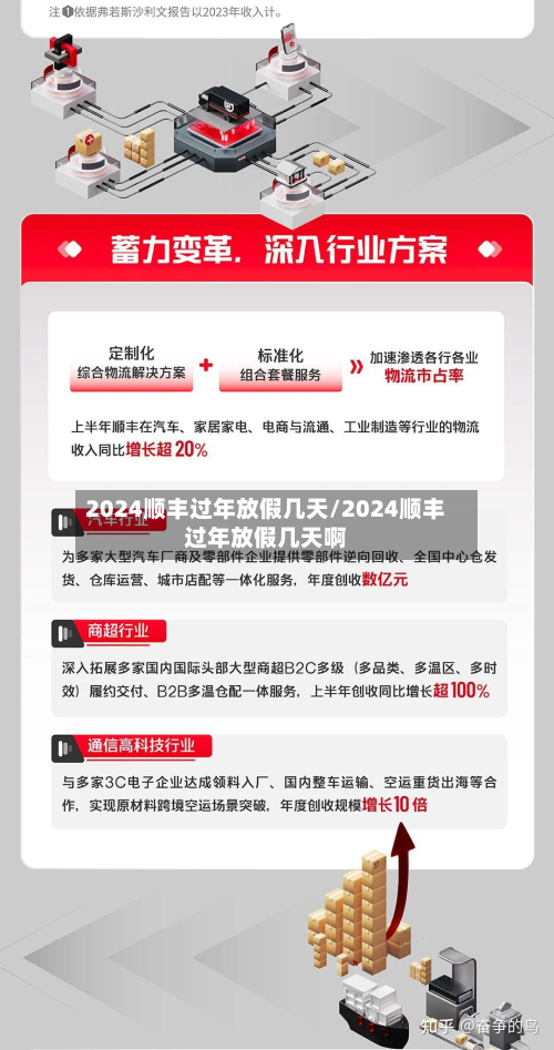 2024顺丰过年放假几天/2024顺丰过年放假几天啊-第3张图片