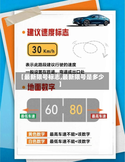 【最新限号标志,最新限号是多少】