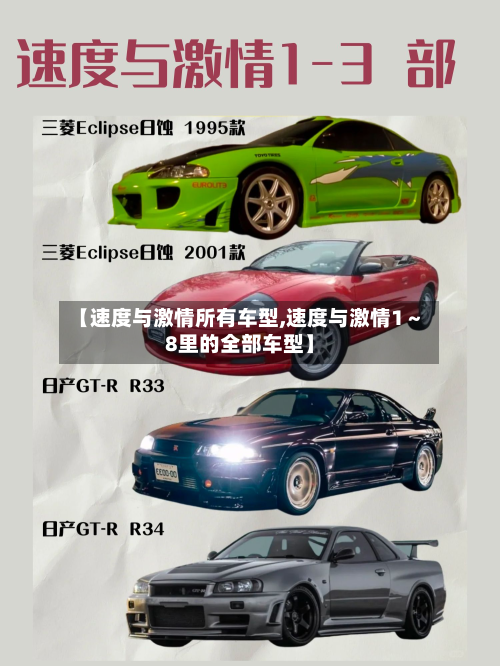 【速度与激情所有车型,速度与激情1~8里的全部车型】-第2张图片