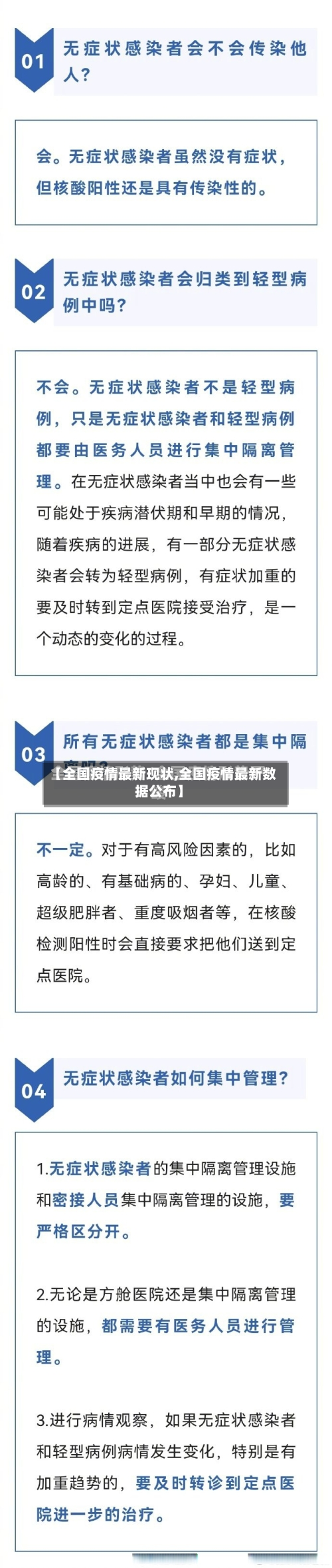【全国疫情最新现状,全国疫情最新数据公布】-第3张图片