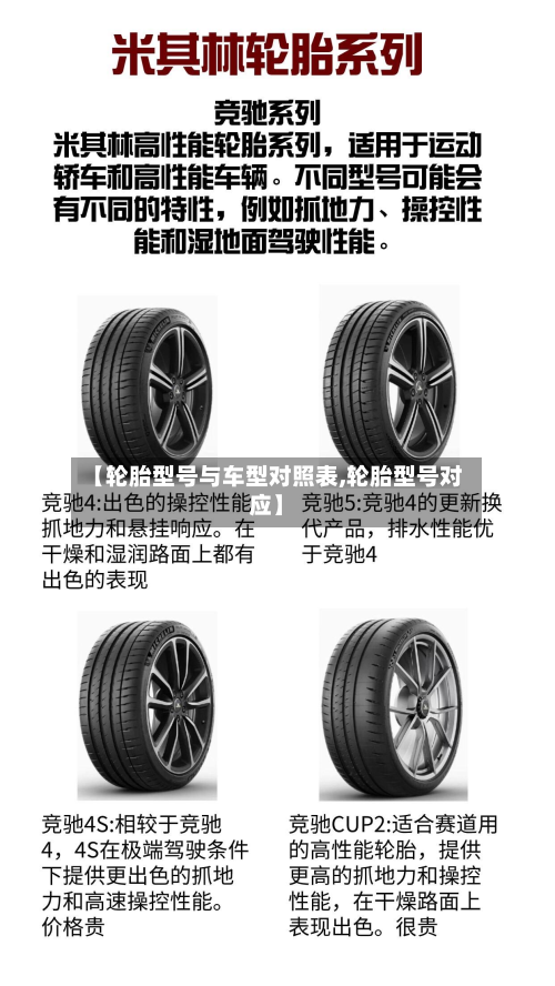 【轮胎型号与车型对照表,轮胎型号对应】