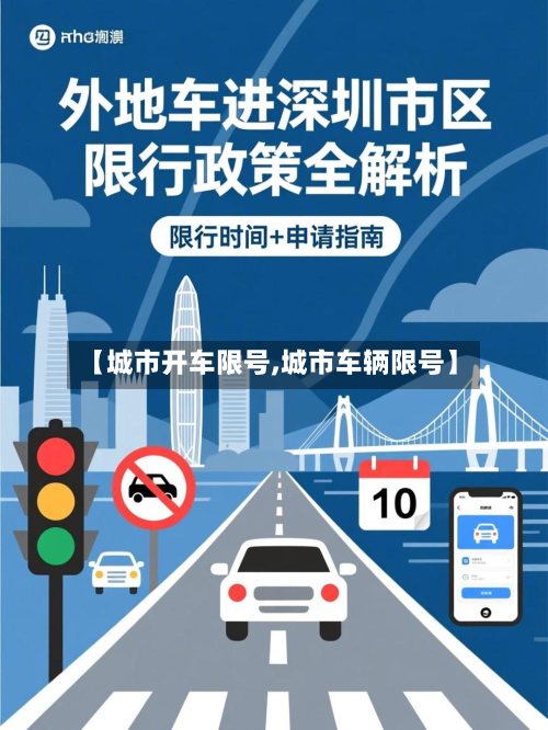 【城市开车限号,城市车辆限号】