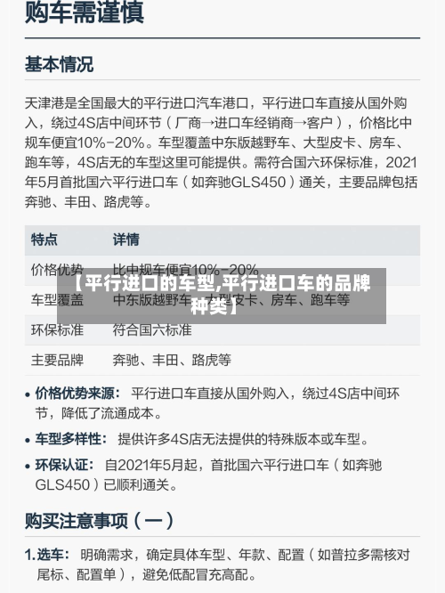 【平行进口的车型,平行进口车的品牌种类】-第2张图片
