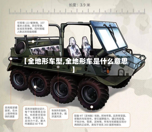 【全地形车型,全地形车是什么意思】-第2张图片
