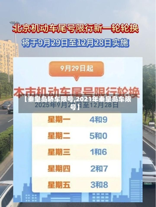 【秦皇岛轿车限号,2021年秦皇岛车限号】-第3张图片
