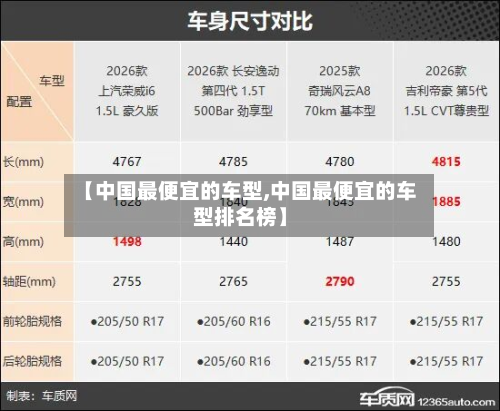 【中国最便宜的车型,中国最便宜的车型排名榜】-第3张图片