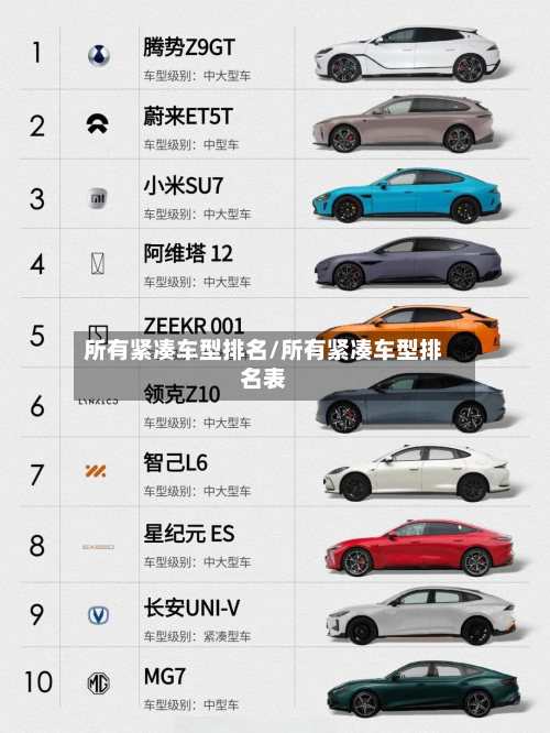 所有紧凑车型排名/所有紧凑车型排名表-第3张图片