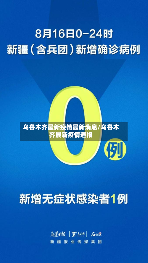 乌鲁木齐最新疫情最新消息/乌鲁木齐最新疫情通报