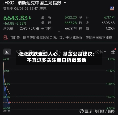 涨涨跌跌牵动人心，基金公司建议：不宜过多关注单日指数波动