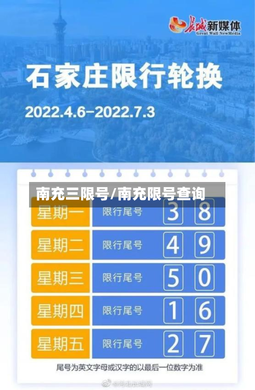 南充三限号/南充限号查询