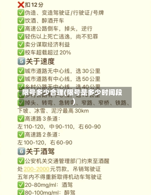 限号多少合理(限号是多少时间段)