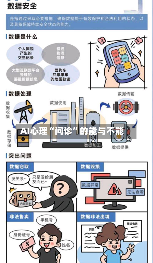 AI心理“问诊”的能与不能