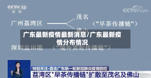 广东最新疫情最新消息/广东最新疫情分布情况-第2张图片