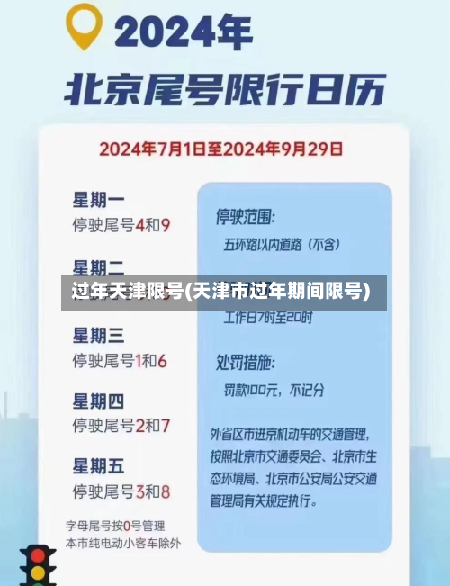 过年天津限号(天津市过年期间限号)-第2张图片