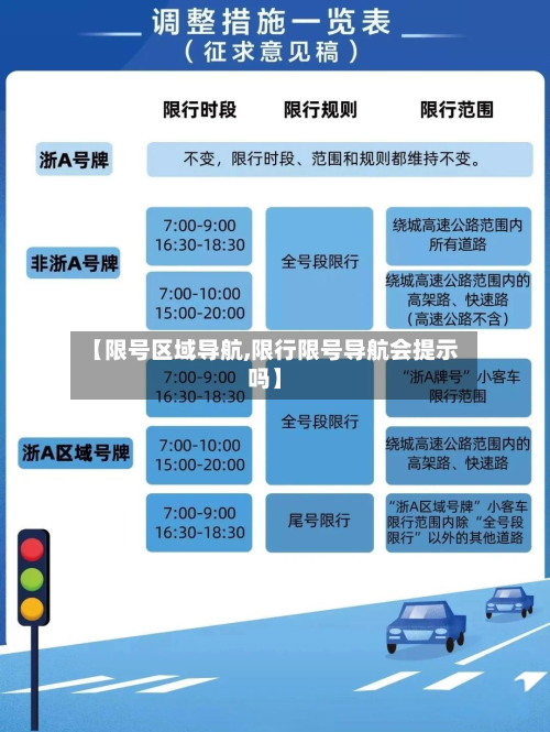 【限号区域导航,限行限号导航会提示吗】-第2张图片