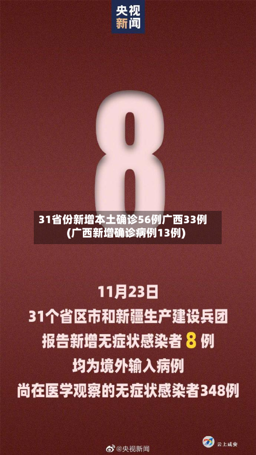 31省份新增本土确诊56例广西33例(广西新增确诊病例13例)