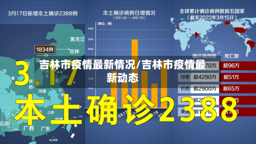 吉林市疫情最新情况/吉林市疫情最新动态-第3张图片