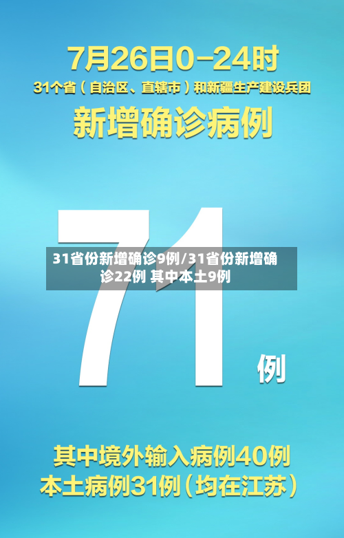 31省份新增确诊9例/31省份新增确诊22例 其中本土9例