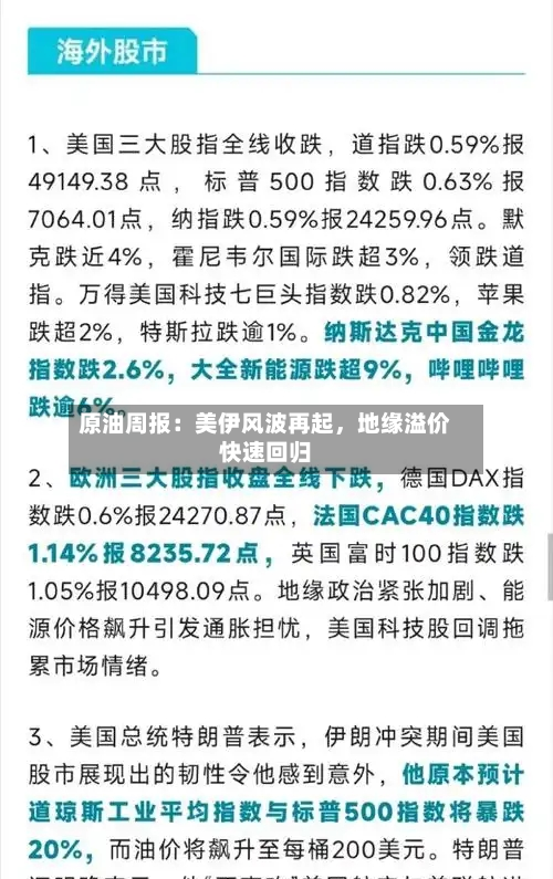 原油周报：美伊风波再起	，地缘溢价快速回归-第1张图片