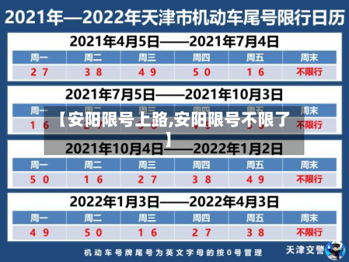 【安阳限号上路,安阳限号不限了】