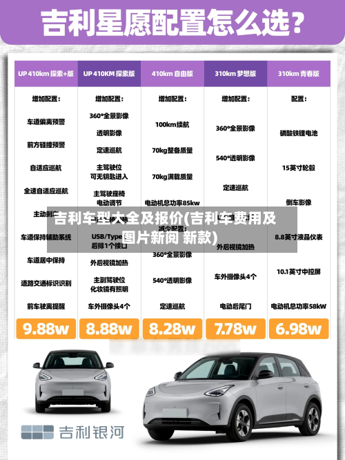 吉利车型大全及报价(吉利车费用及图片新阅 新款)