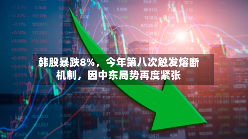 韩股暴跌8%，今年第八次触发熔断机制	，因中东局势再度紧张-第3张图片