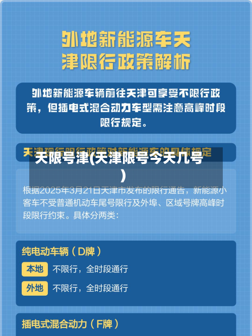 天限号津(天津限号今天几号)