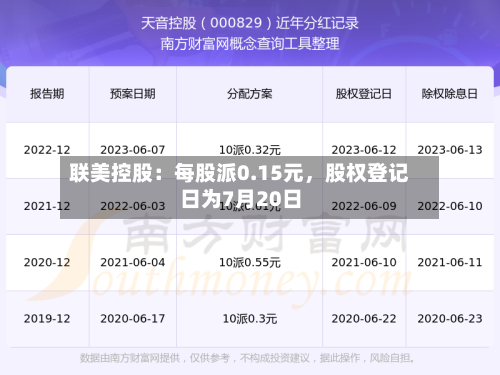 联美控股：每股派0.15元	，股权登记日为7月20日-第3张图片
