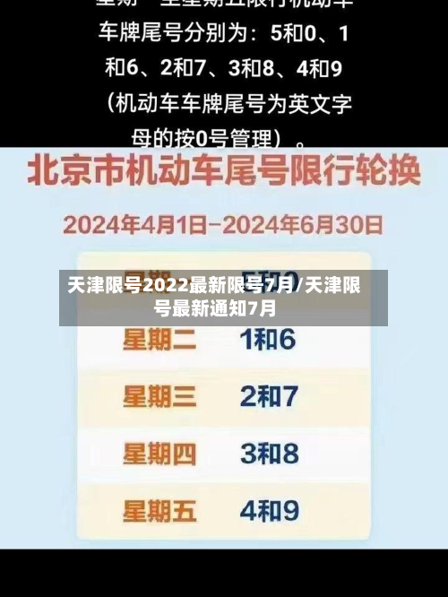 天津限号2022最新限号7月/天津限号最新通知7月-第2张图片