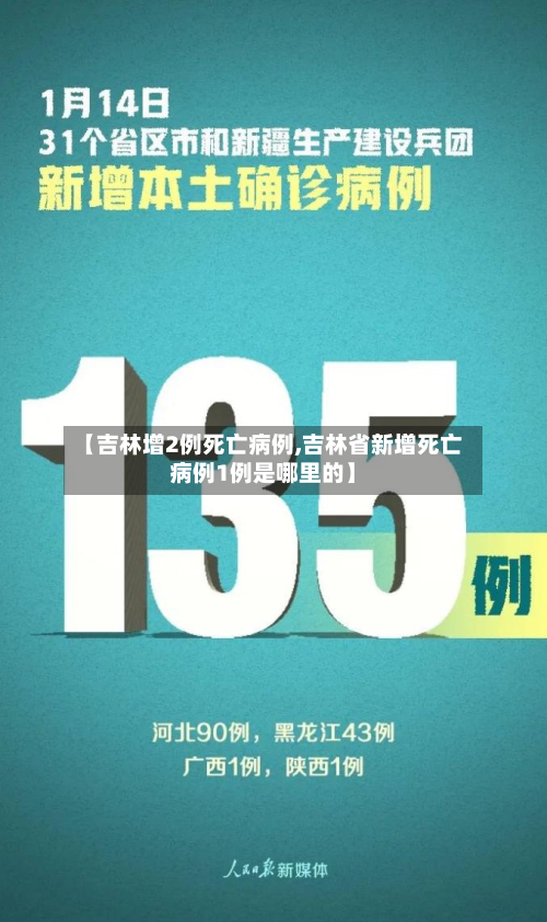 【吉林增2例死亡病例,吉林省新增死亡病例1例是哪里的】