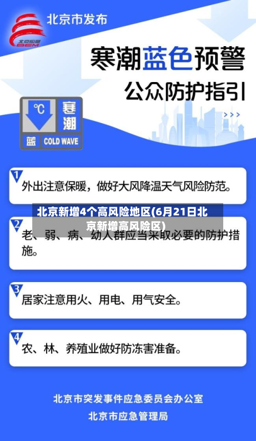 北京新增4个高风险地区(6月21日北京新增高风险区)