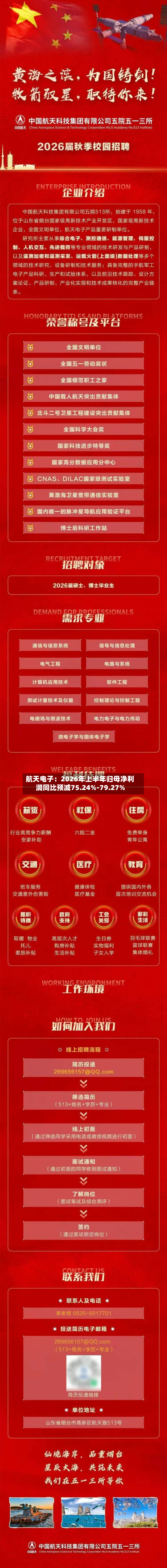 航天电子:2026年上半年归母净利润同比预减75.24%-79.27%