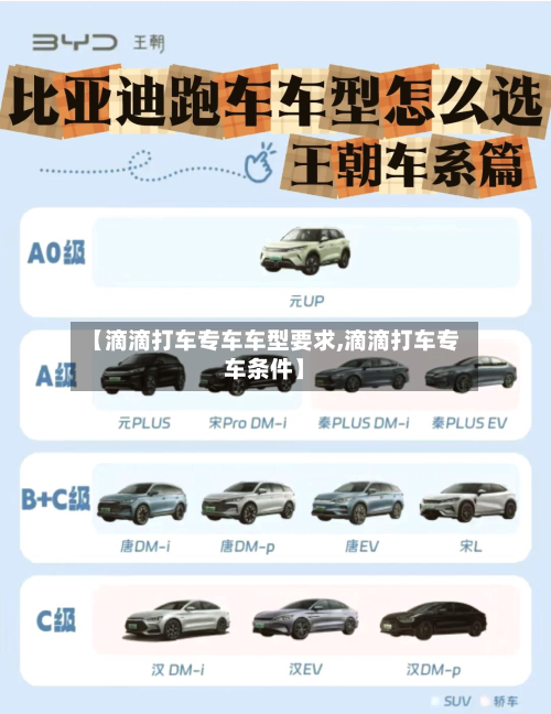 【滴滴打车专车车型要求,滴滴打车专车条件】-第2张图片