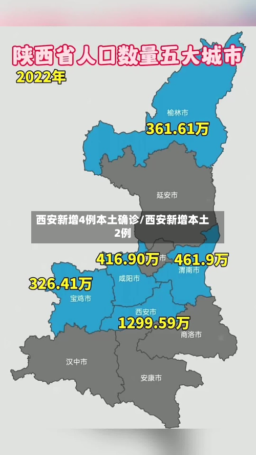 西安新增4例本土确诊/西安新增本土2例