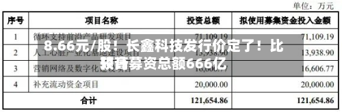 8.66元/股!长鑫科技发行价定了!比较高
预计募资总额666亿-第2张图片