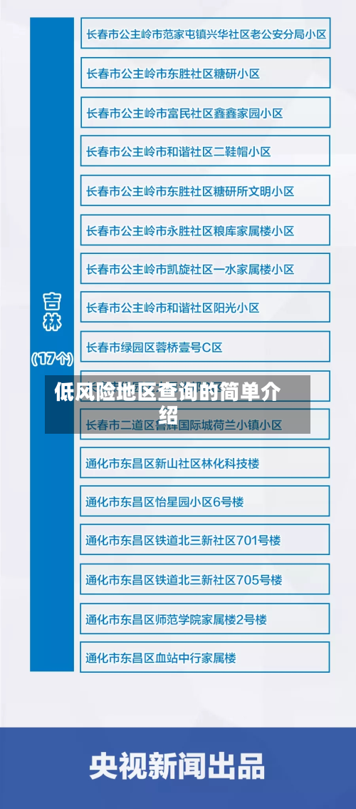 低风险地区查询的简单介绍-第2张图片